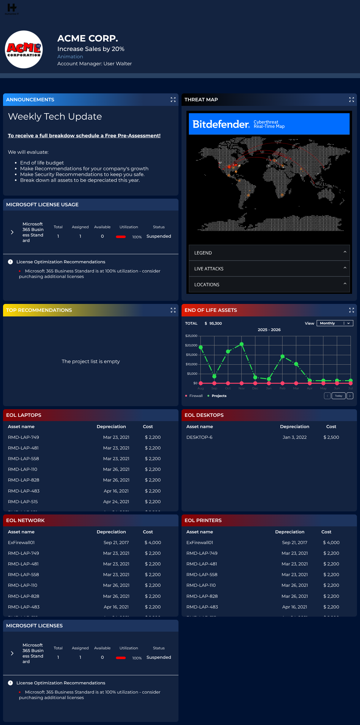 Weekly Tech Update with MS Licensing