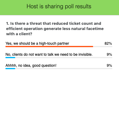 Is there a threat that reduced ticket count and efficient operation generate less natural facetime with a client?